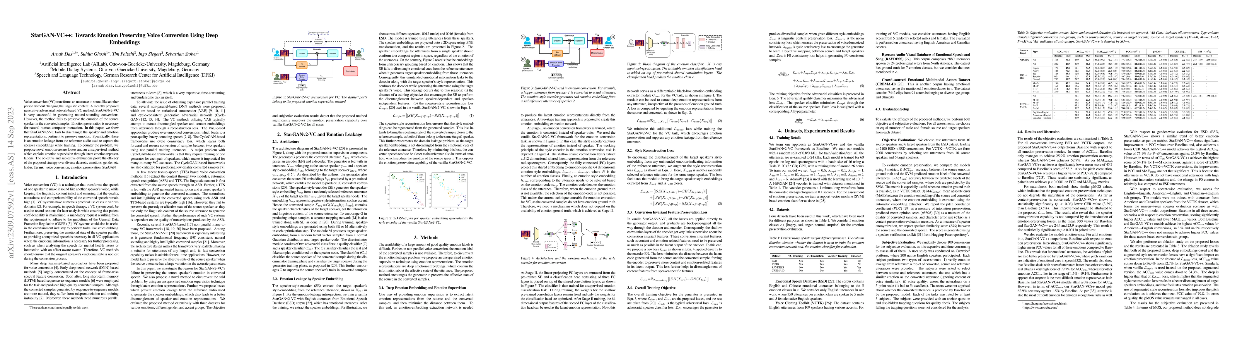 Thumbnail for StarGAN-VC++: Towards Emotion Preserving Voice Conversion Using Deep
  Embeddings