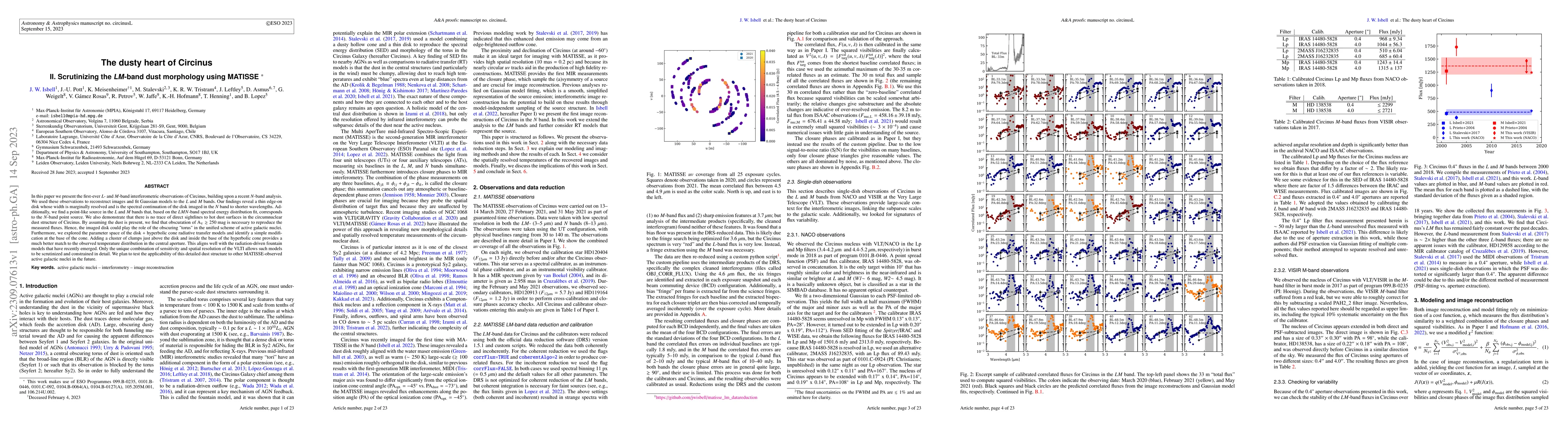 Thumbnail for The dusty heart of Circinus II. Scrutinizing the LM-band dust morphology
  using MATISSE