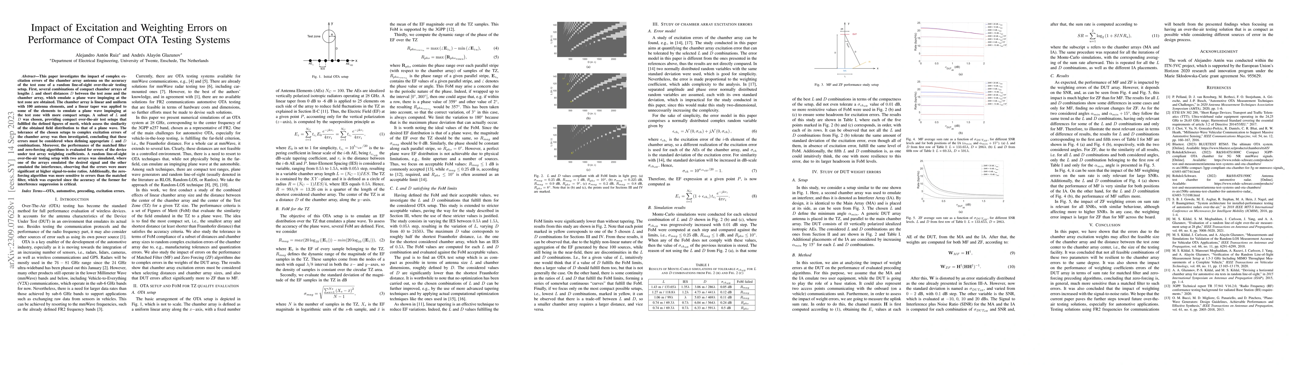 Thumbnail for Impact of Excitation and Weighting Errors on Performance of Compact OTA
  Testing Systems