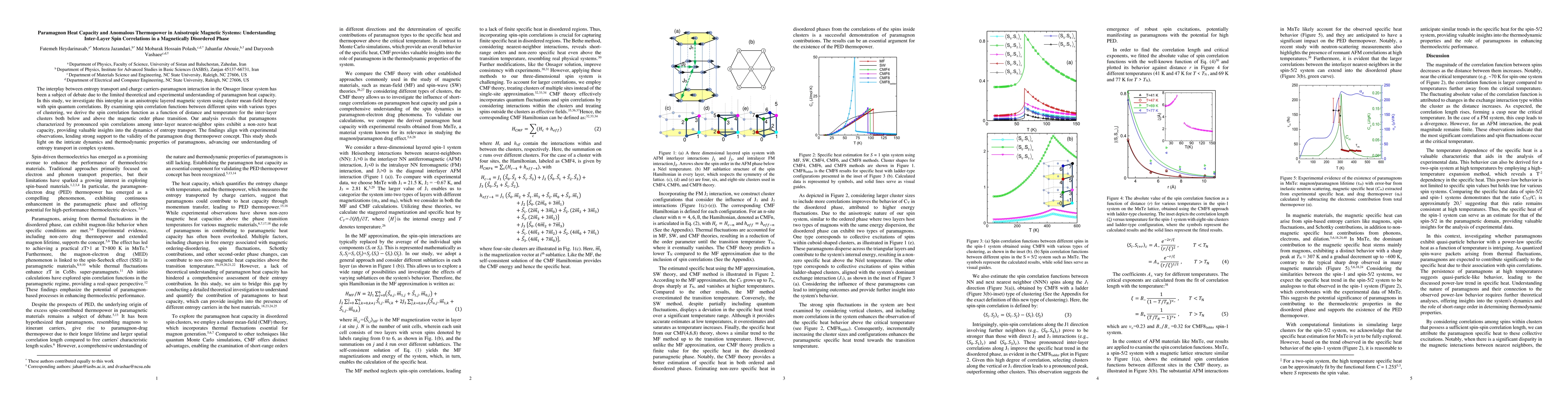 Thumbnail for Paramagnon Heat Capacity and Anomalous Thermopower in Anisotropic
  Magnetic Systems: Understanding Inter-Layer Spin Correlations in a
  Magnetically Disordered Phase