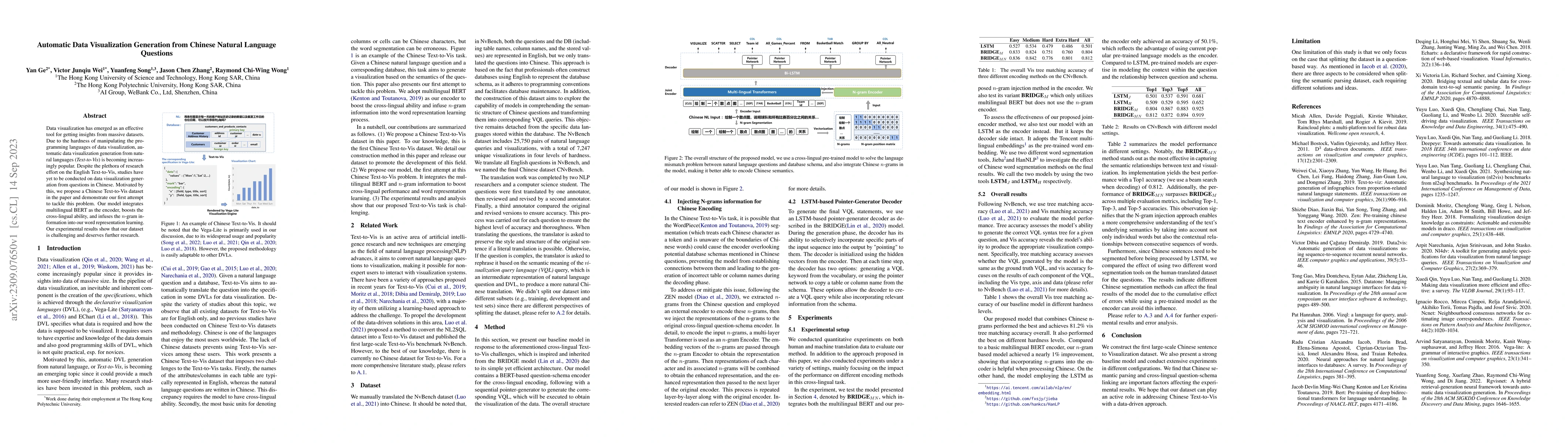Thumbnail for Automatic Data Visualization Generation from Chinese Natural Language
  Questions