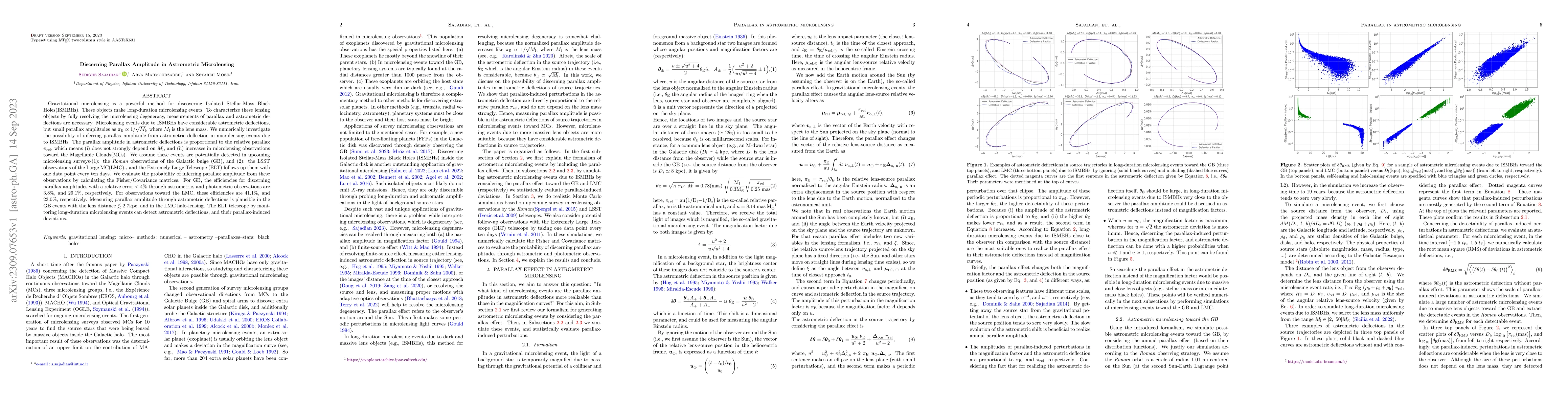 Thumbnail for Discerning Parallax Amplitude in Astrometric Microlensing