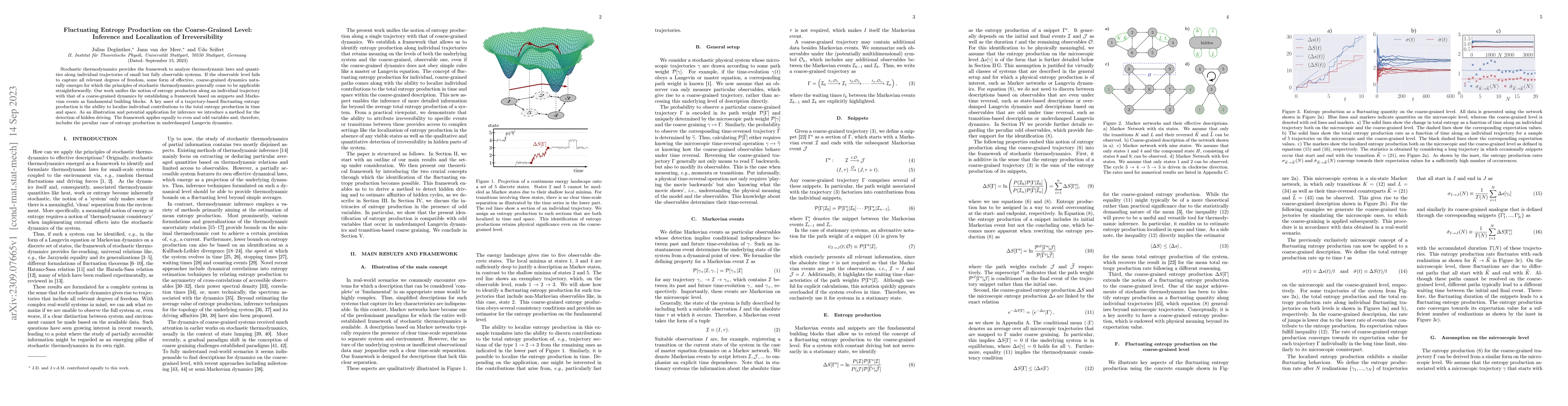 Thumbnail for Fluctuating Entropy Production on the Coarse-Grained Level: Inference
  and Localization of Irreversibility