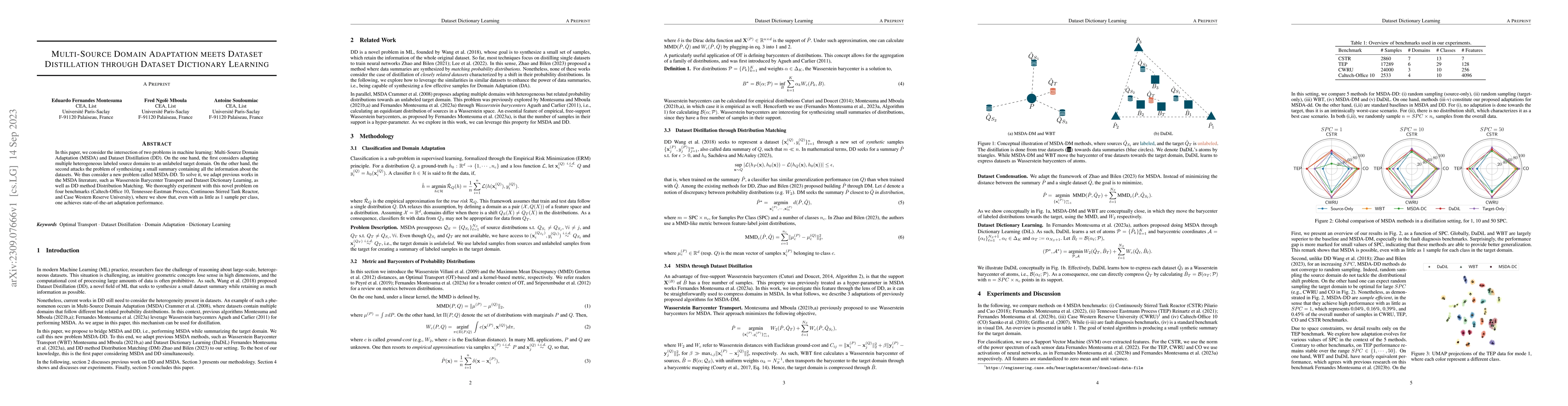 Thumbnail for Multi-Source Domain Adaptation meets Dataset Distillation through
  Dataset Dictionary Learning