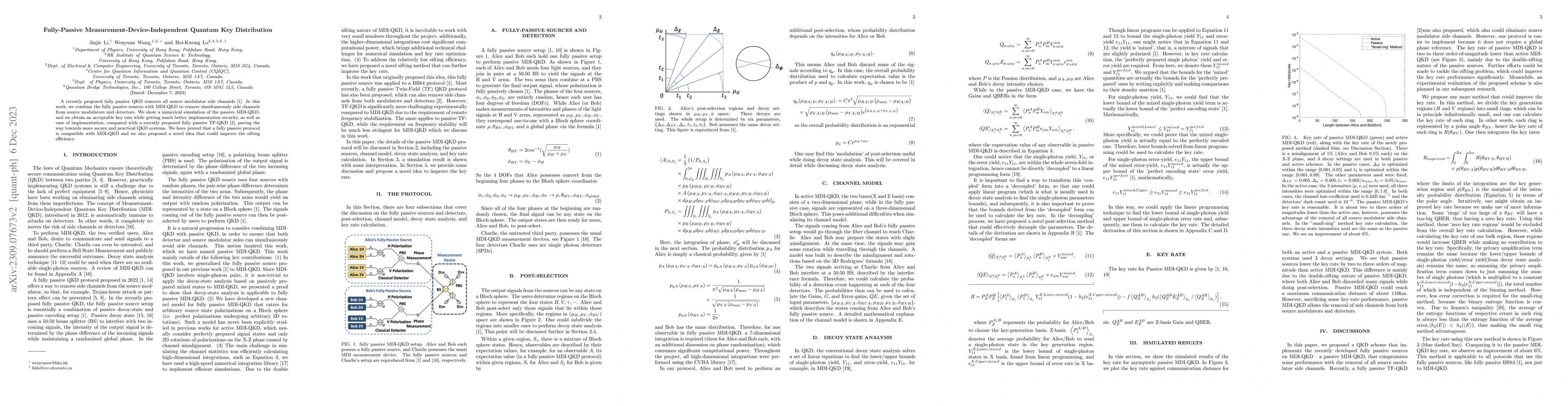 Thumbnail for Fully Passive Measurement-Device-Independent Quantum Key Distribution