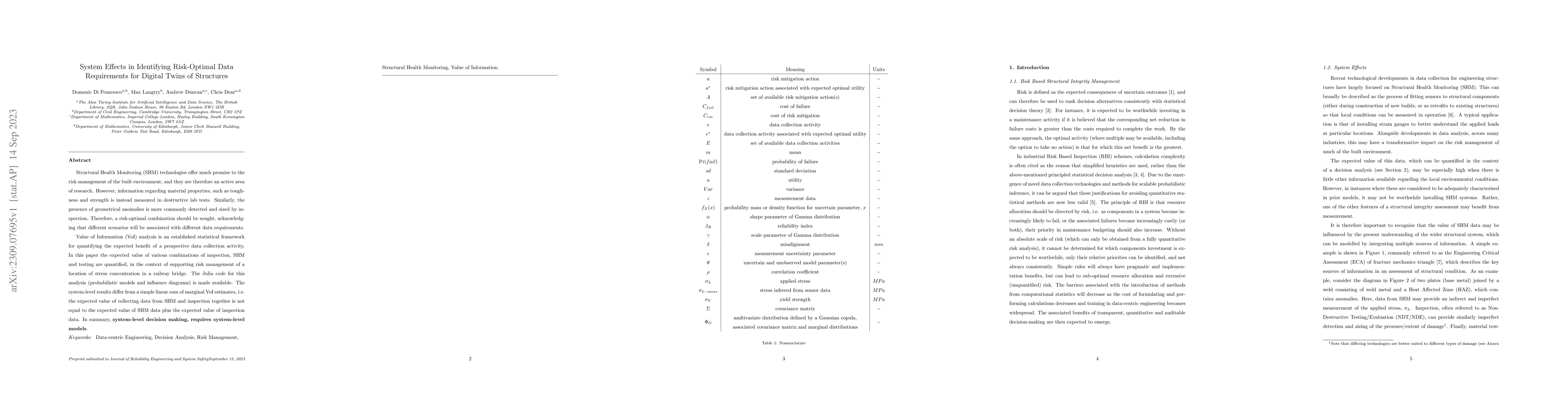 Thumbnail for System Effects in Identifying Risk-Optimal Data Requirements for Digital
  Twins of Structures