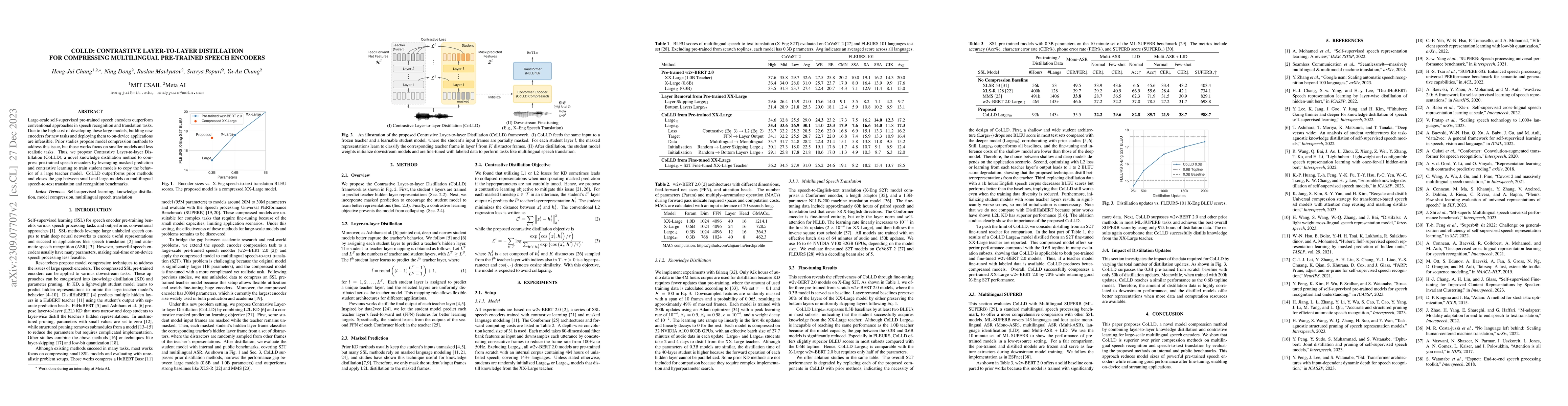 Thumbnail for CoLLD: Contrastive Layer-to-layer Distillation for Compressing
  Multilingual Pre-trained Speech Encoders