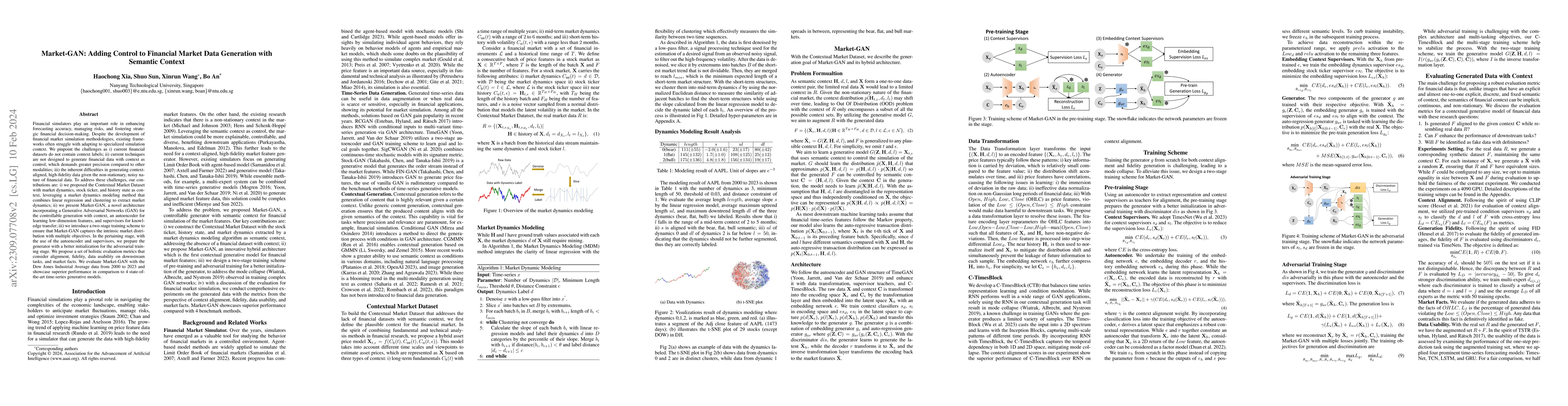 Thumbnail for Market-GAN: Adding Control to Financial Market Data Generation with
  Semantic Context