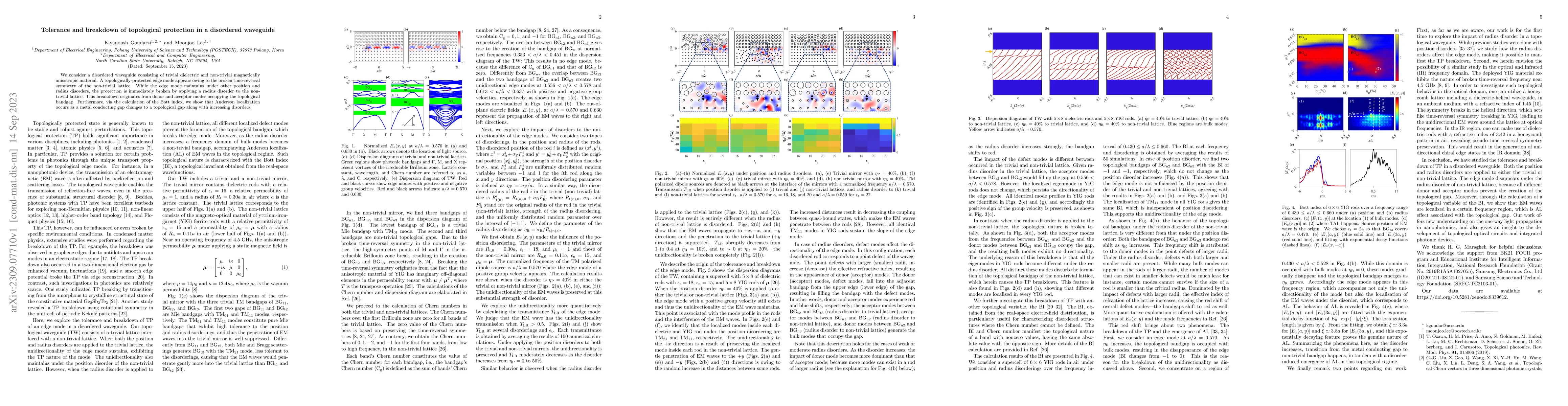 Thumbnail for Tolerance and breakdown of topological protection in a disordered
  waveguide