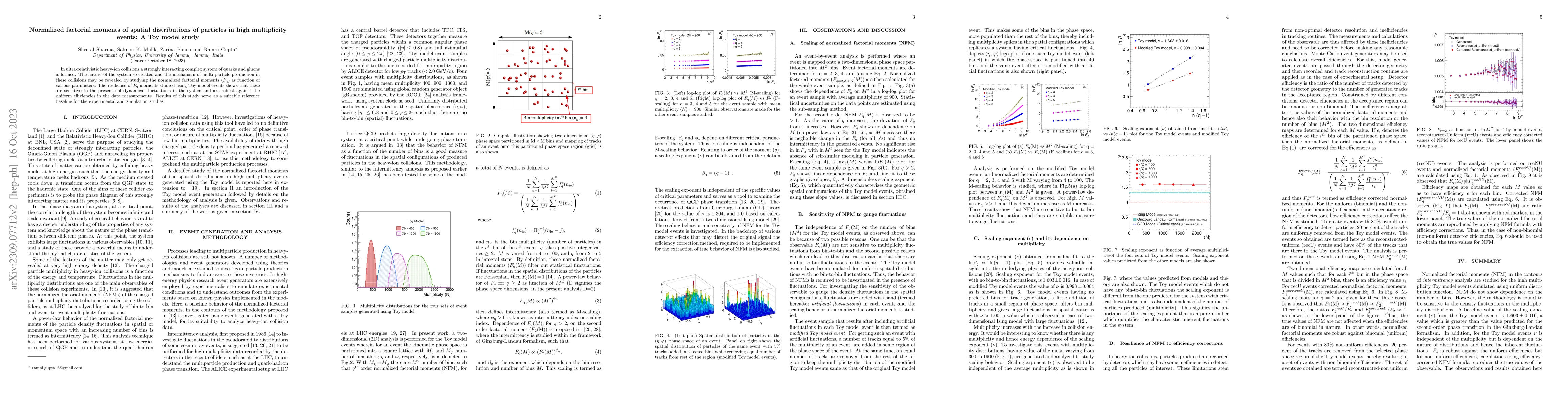 Thumbnail for Normalized factorial moments of spatial distributions of particles in
  high multiplicity events: A Toy model study