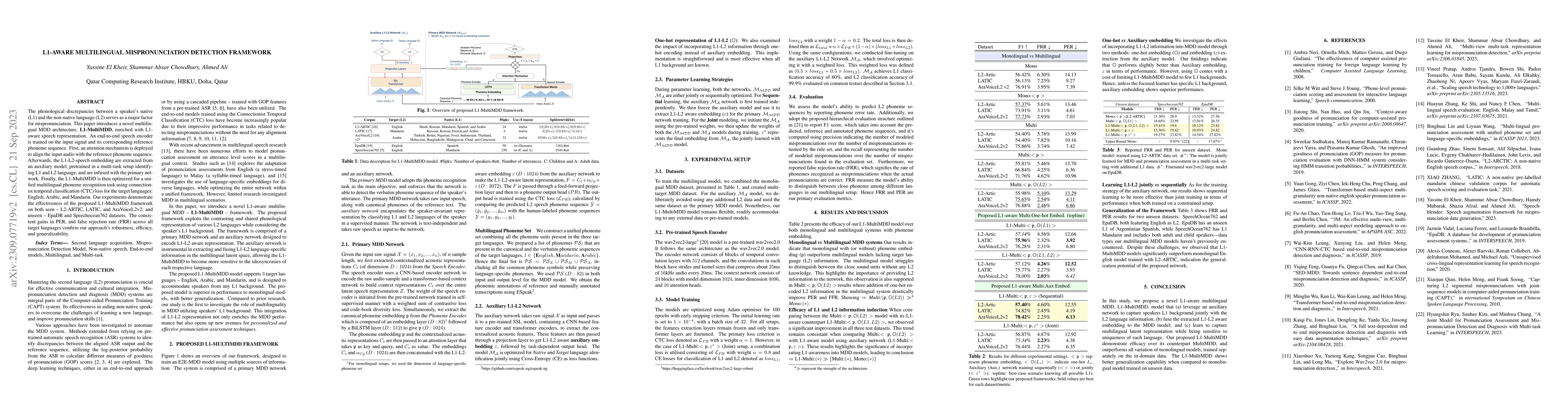Thumbnail for L1-aware Multilingual Mispronunciation Detection Framework