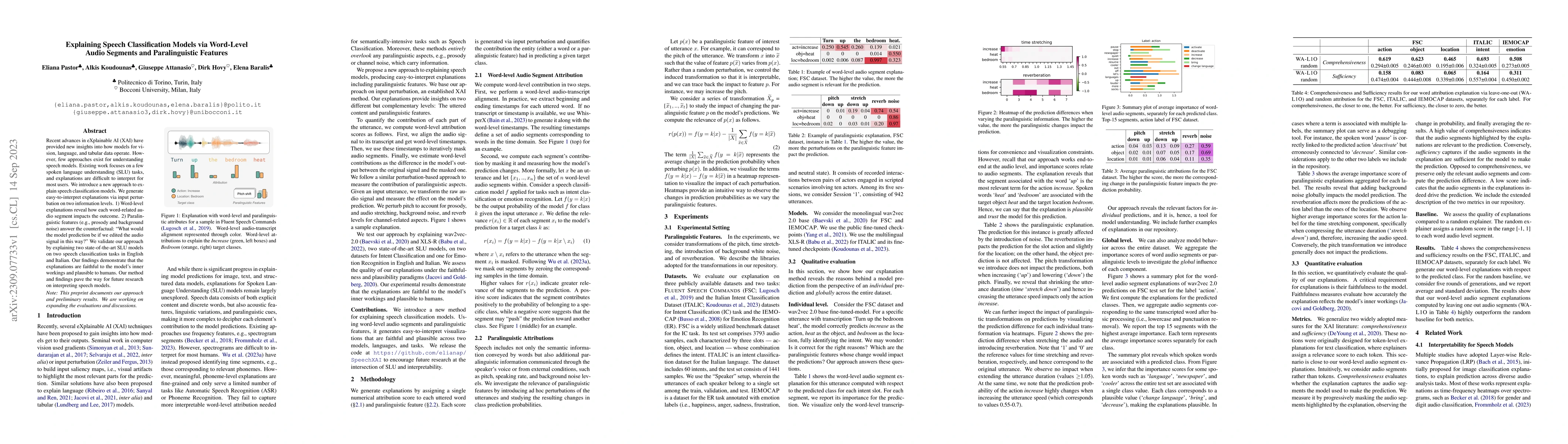 Thumbnail for Explaining Speech Classification Models via Word-Level Audio Segments
  and Paralinguistic Features