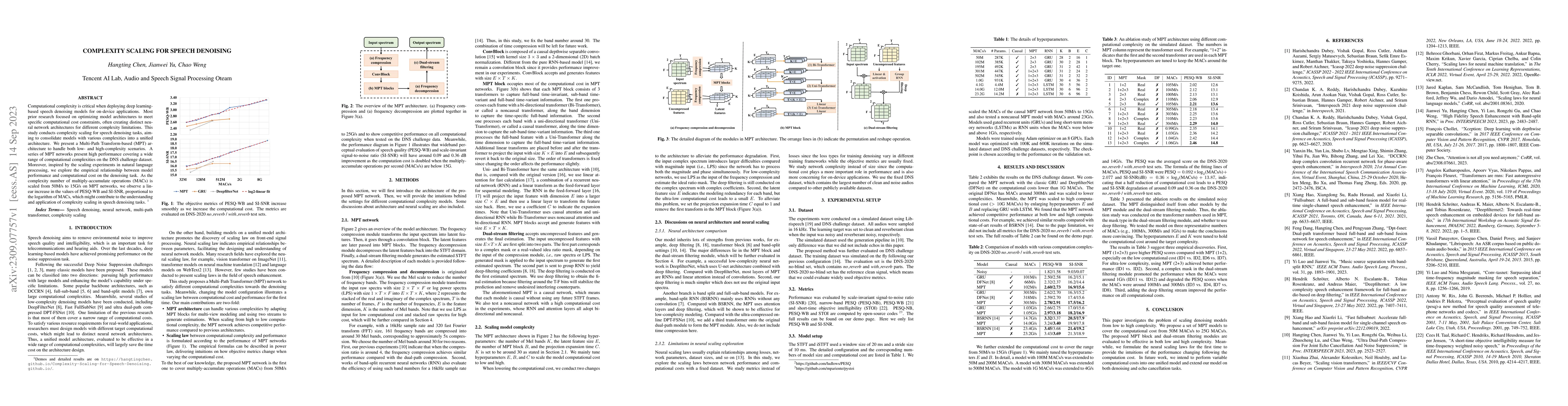 Thumbnail for Complexity Scaling for Speech Denoising