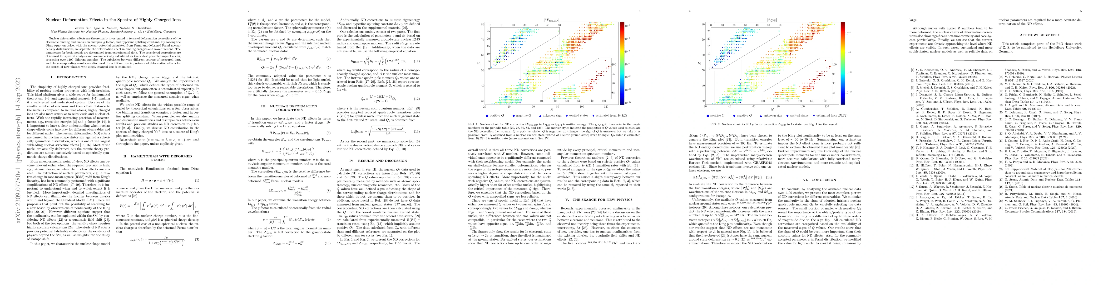 Thumbnail for Nuclear Deformation Effects in the Spectra of Highly Charged Ions