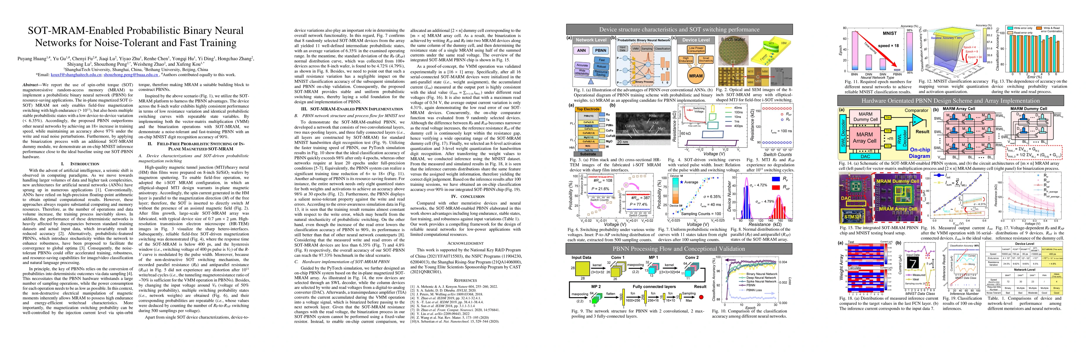 Thumbnail for SOT-MRAM-Enabled Probabilistic Binary Neural Networks for Noise-Tolerant
  and Fast Training