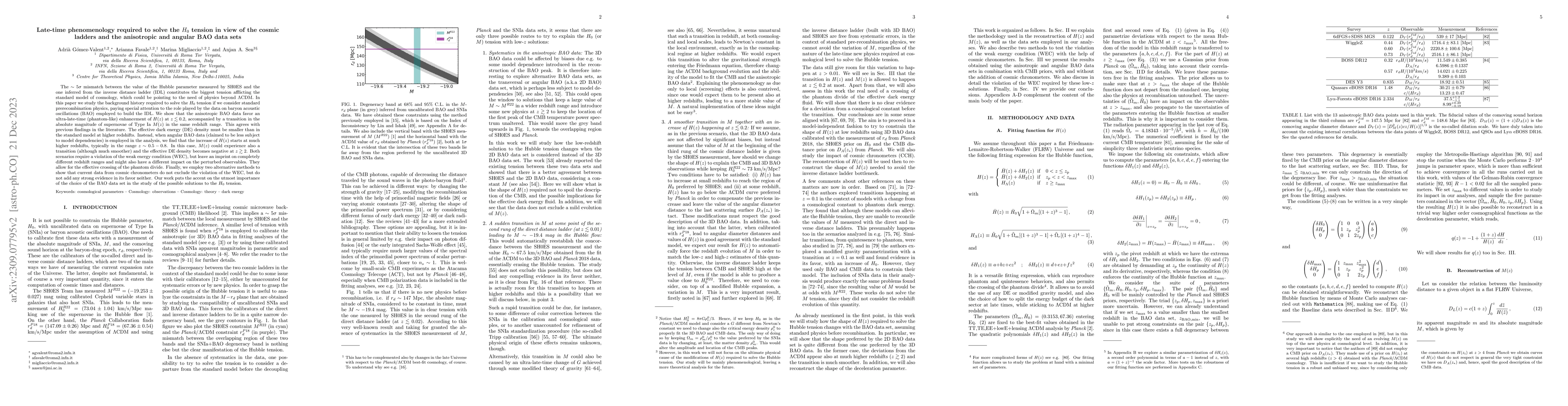 Thumbnail for Late-time phenomenology required to solve the $H_0$ tension in view of
  the cosmic ladders and the anisotropic and angular BAO data sets