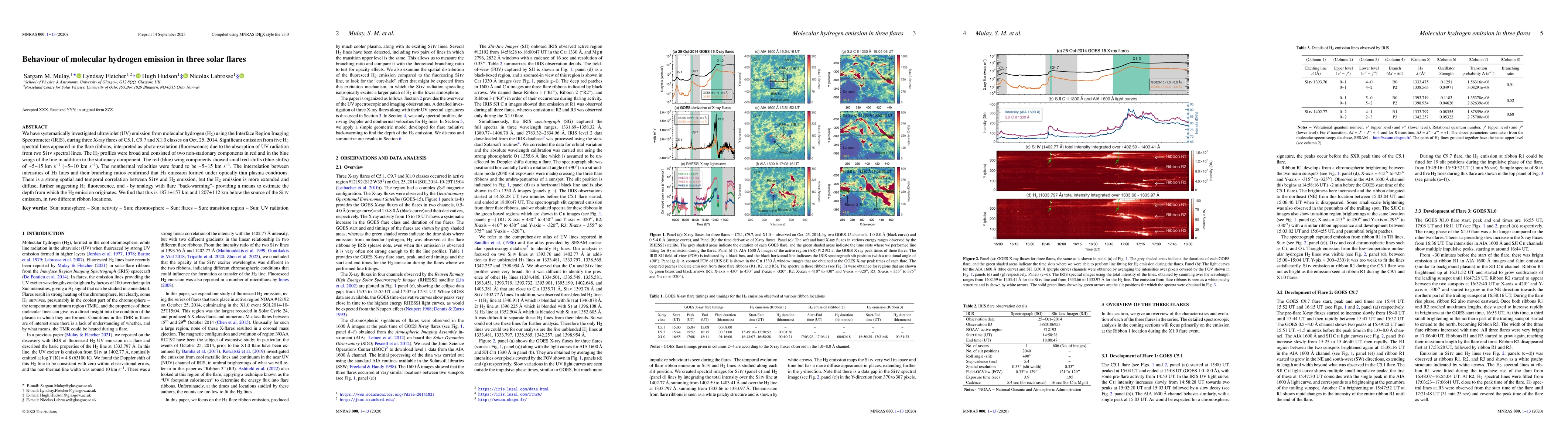 Thumbnail for Behaviour of molecular hydrogen emission in three solar flares
