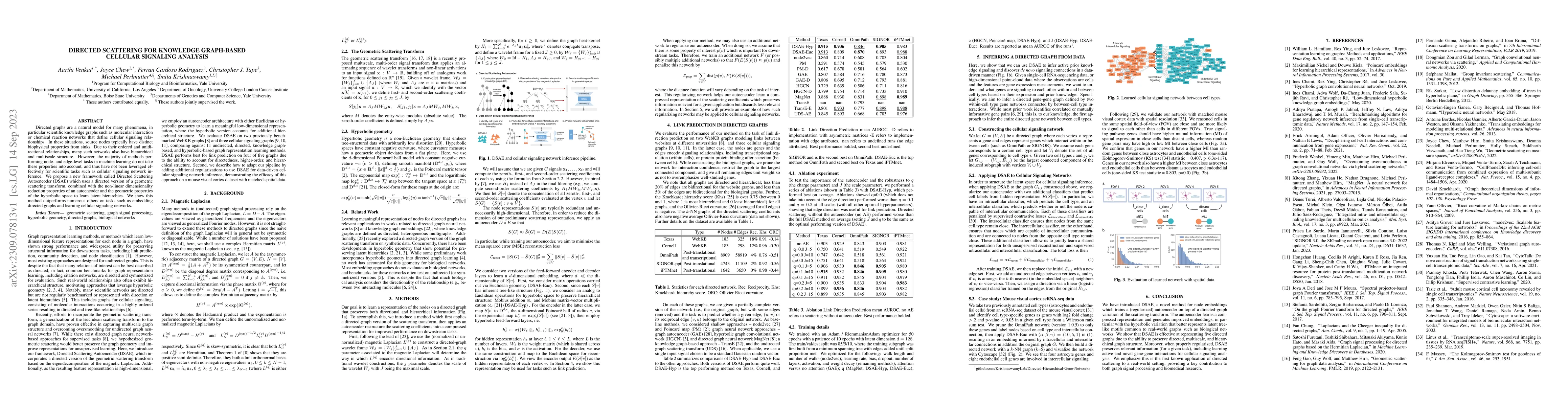 Thumbnail for Directed Scattering for Knowledge Graph-based Cellular Signaling
  Analysis