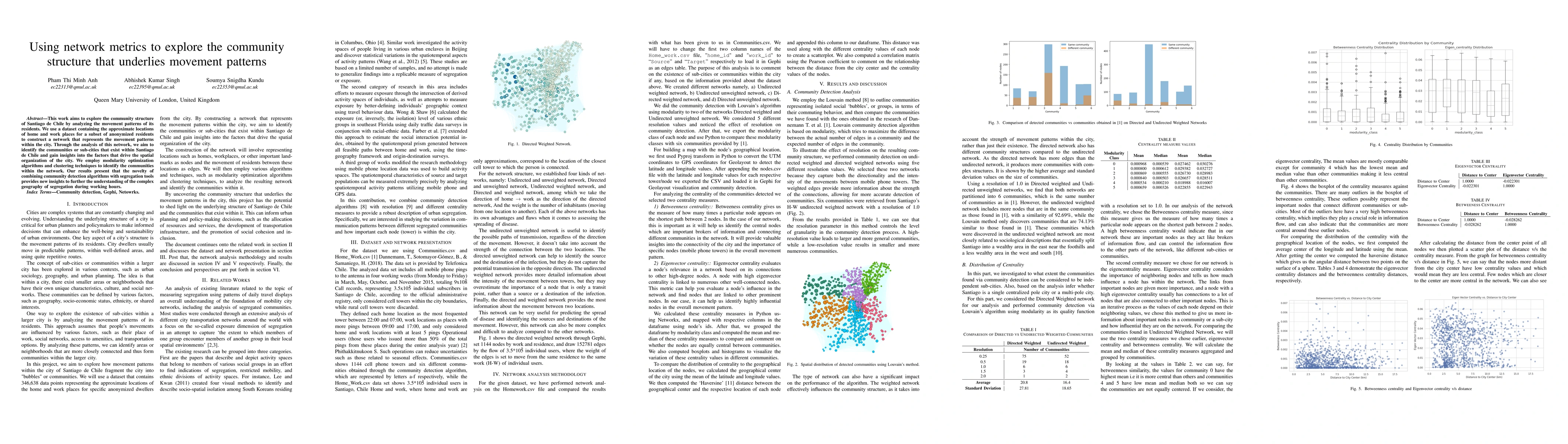 Thumbnail for Using network metrics to explore the community structure that underlies
  movement patterns