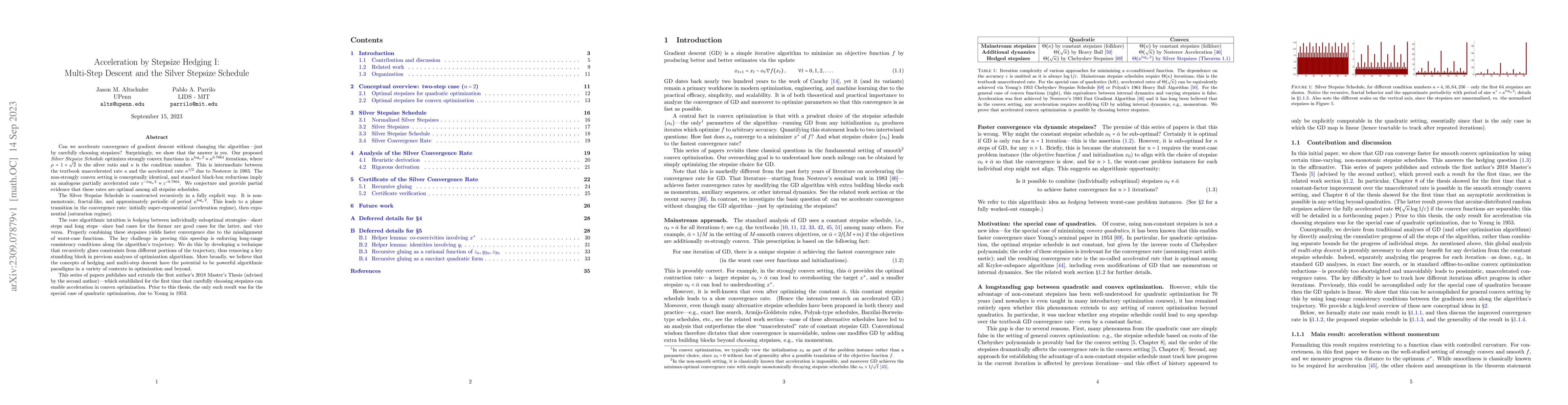 Thumbnail for Acceleration by Stepsize Hedging I: Multi-Step Descent and the Silver
  Stepsize Schedule