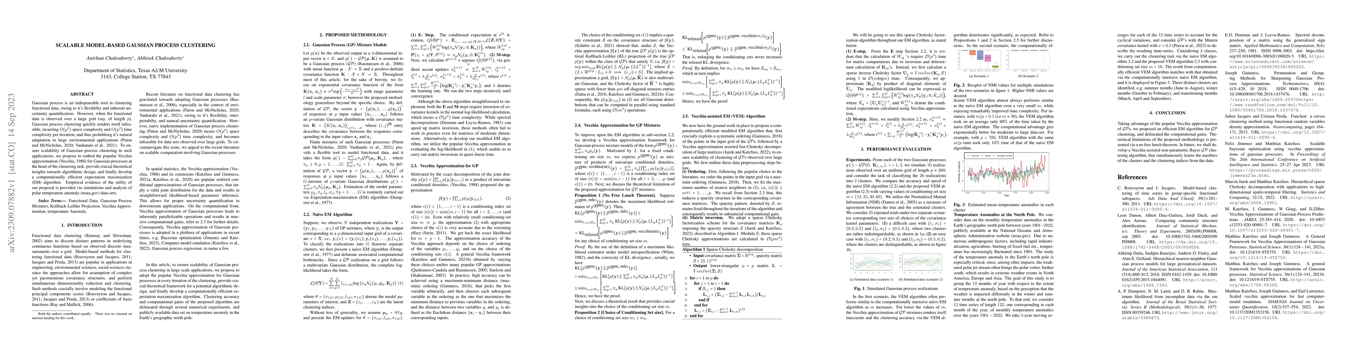 Thumbnail for Scalable Model-Based Gaussian Process Clustering