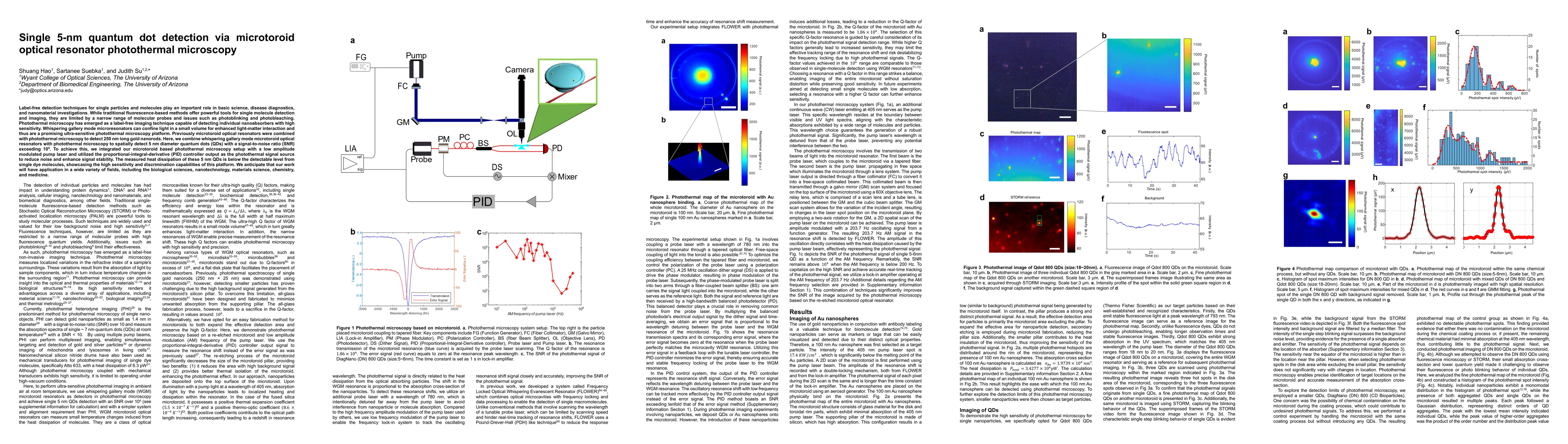Thumbnail for Single 5-nm quantum dot detection via microtoroid optical resonator
  photothermal microscopy