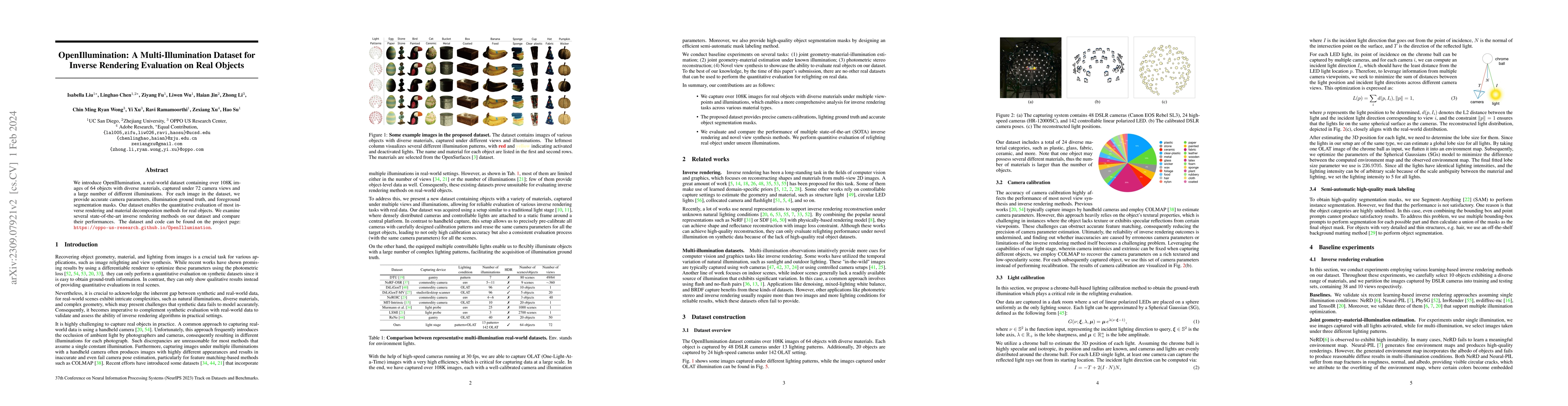 Thumbnail for OpenIllumination: A Multi-Illumination Dataset for Inverse Rendering
  Evaluation on Real Objects