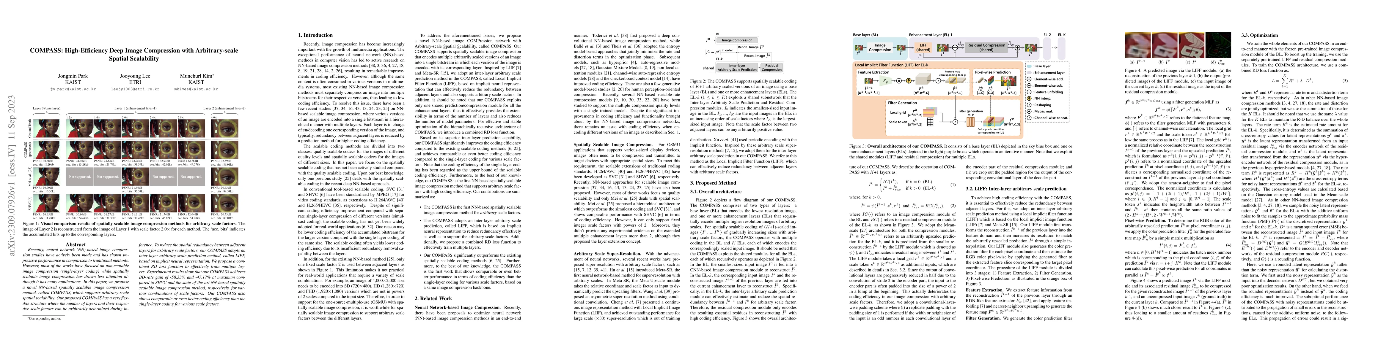 Thumbnail for COMPASS: High-Efficiency Deep Image Compression with Arbitrary-scale
  Spatial Scalability