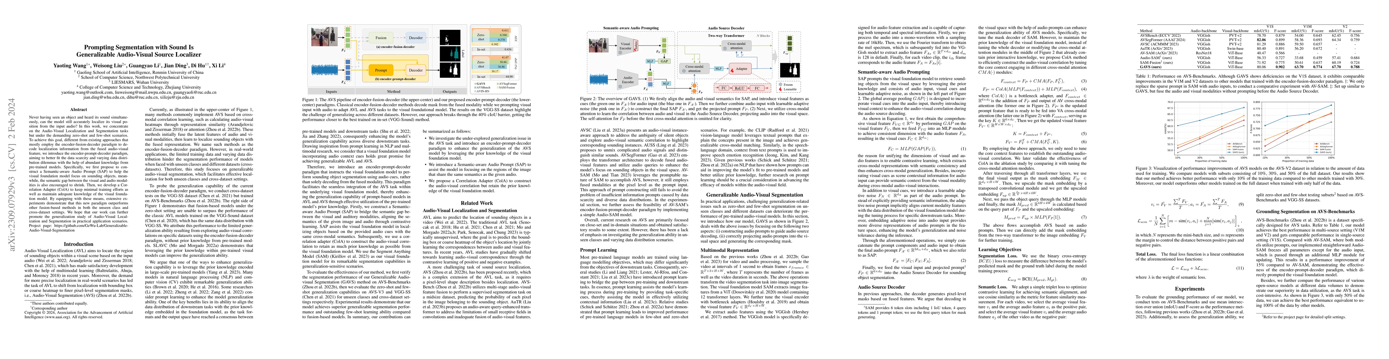 Thumbnail for Prompting Segmentation with Sound Is Generalizable Audio-Visual Source
  Localizer