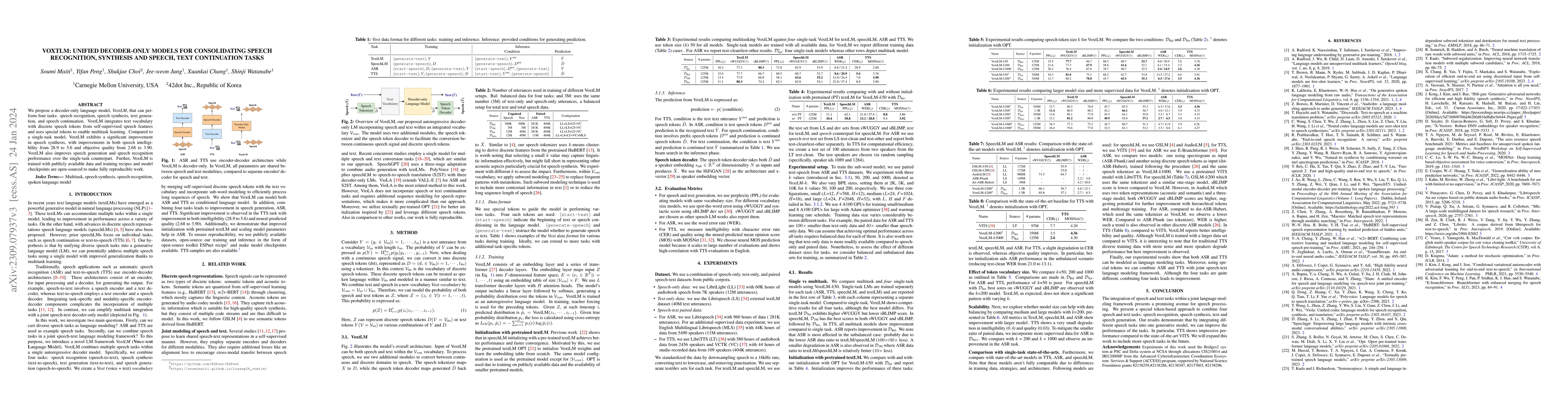 Thumbnail for Voxtlm: unified decoder-only models for consolidating speech
  recognition/synthesis and speech/text continuation tasks
