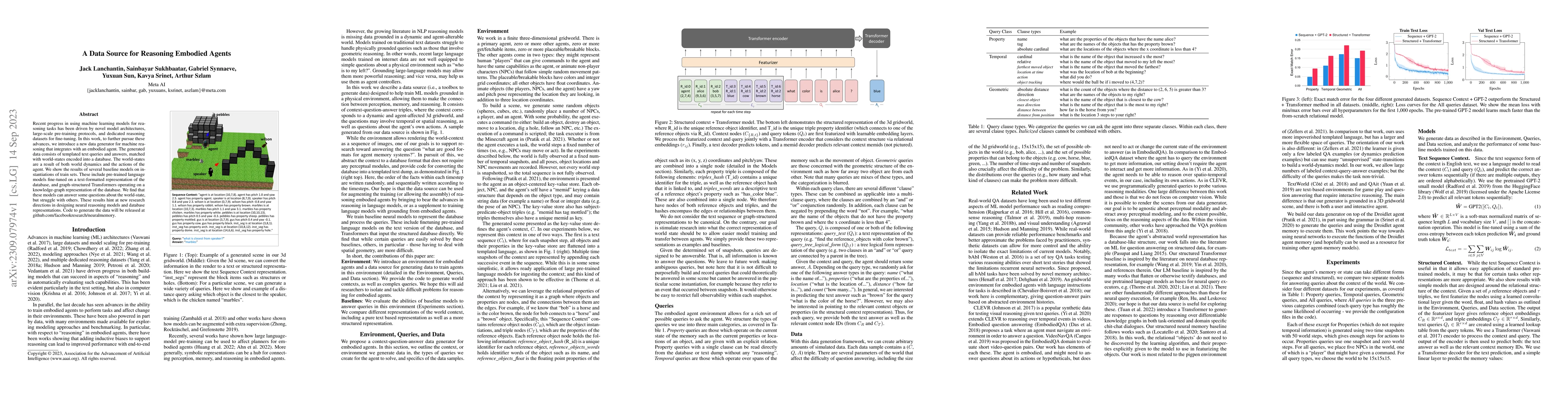 Thumbnail for A Data Source for Reasoning Embodied Agents