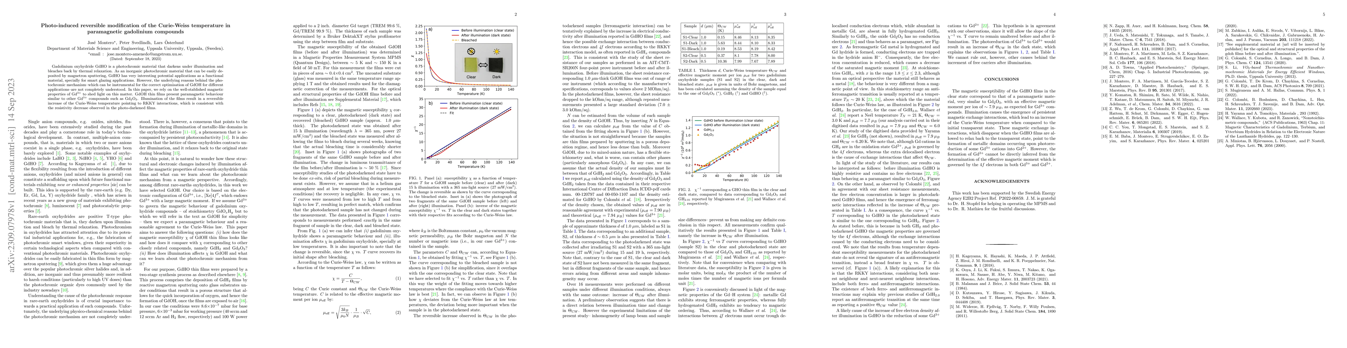 Thumbnail for Photo-induced reversible modification of the Curie-Weiss temperature in
  paramagnetic gadolinium compounds