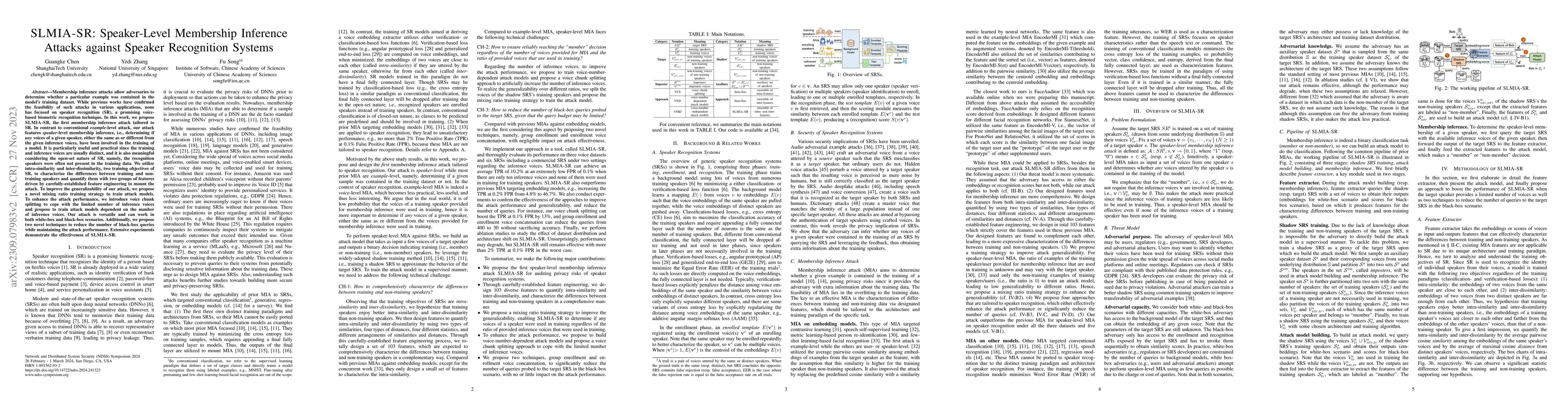 Thumbnail for SLMIA-SR: Speaker-Level Membership Inference Attacks against Speaker
  Recognition Systems