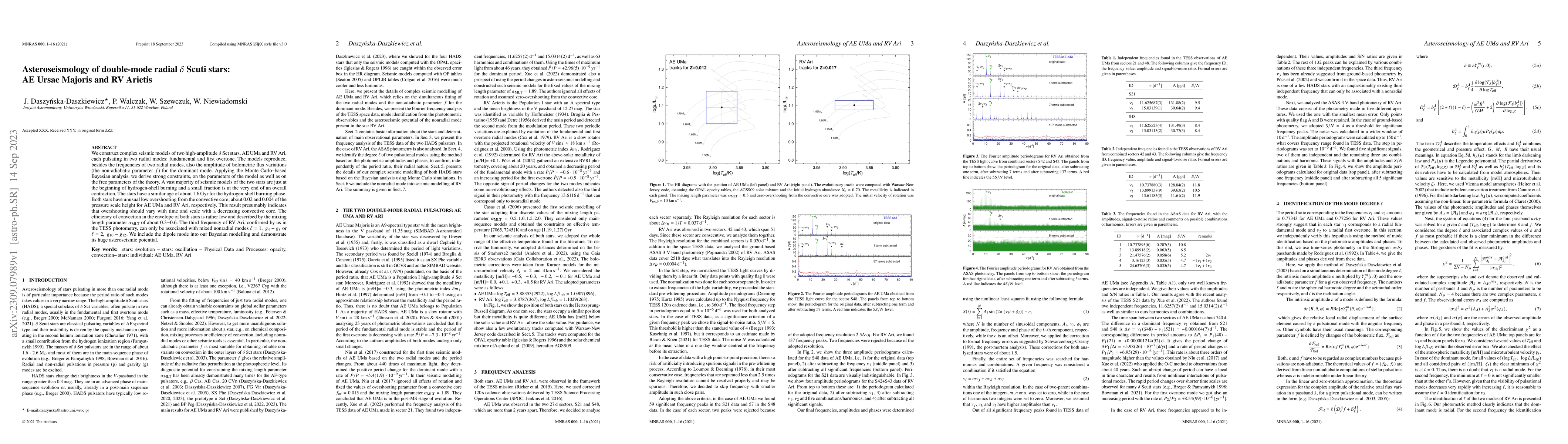 Thumbnail for Asteroseismology of double-mode radial $\delta$ Scuti stars: AE Ursae
  Majoris and RV Arietis