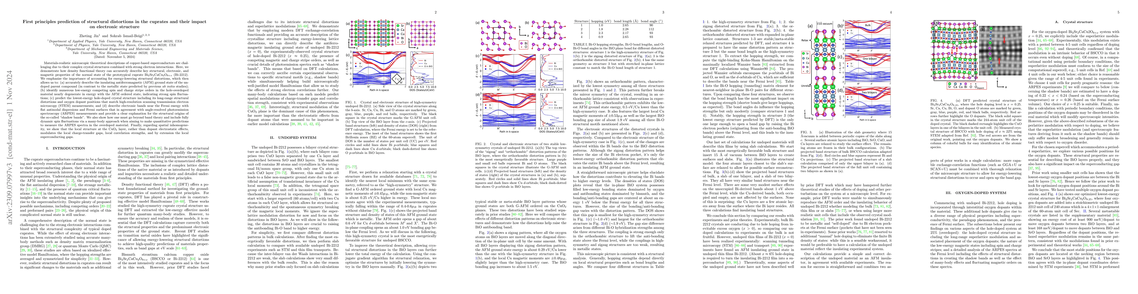 Thumbnail for First principle prediction of structural distortions in the cuprates and
  their impact on the electronic structure