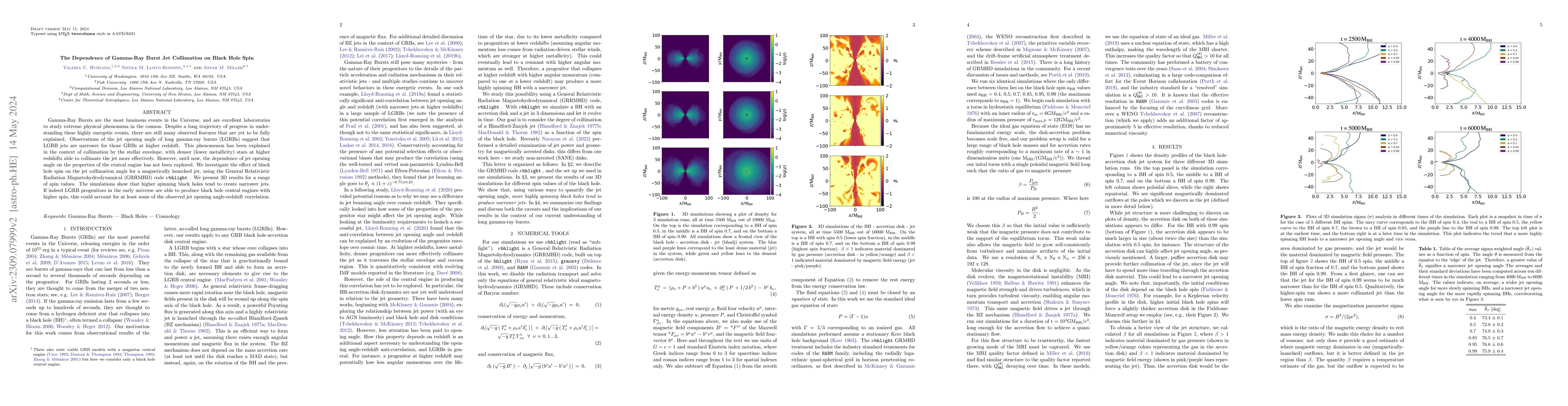 Thumbnail for The Dependence of Gamma-Ray Burst Jet Collimation on Black Hole Spin