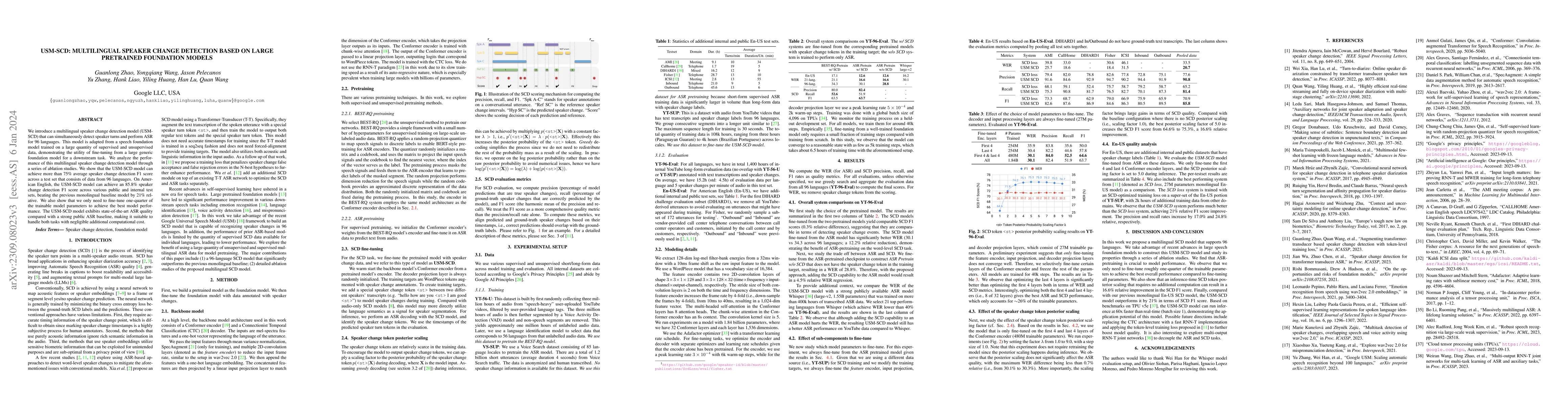 Thumbnail for USM-SCD: Multilingual Speaker Change Detection Based on Large Pretrained
  Foundation Models