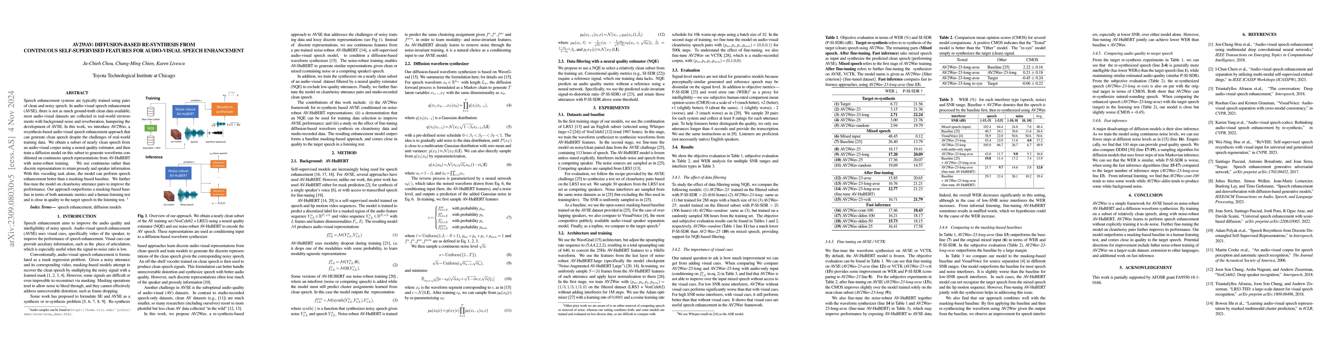 Thumbnail for AV2Wav: Diffusion-Based Re-synthesis from Continuous Self-supervised
  Features for Audio-Visual Speech Enhancement