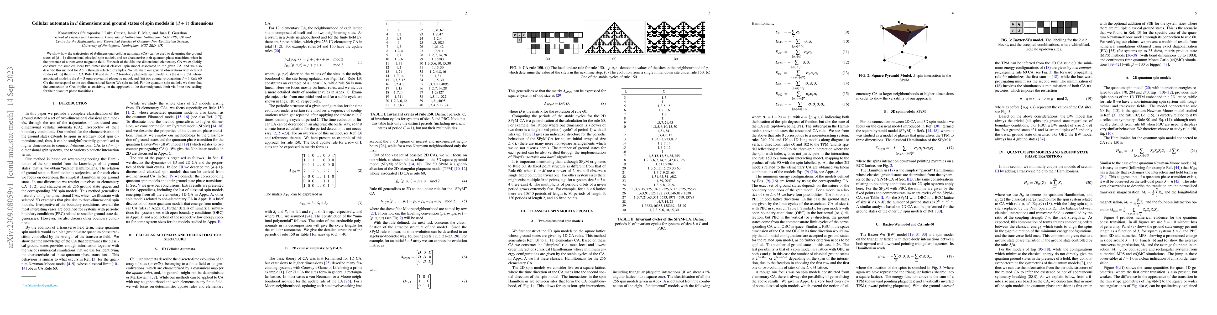 Thumbnail for Cellular automata in $d$ dimensions and ground states of spin models in
  $(d+1)$ dimensions
