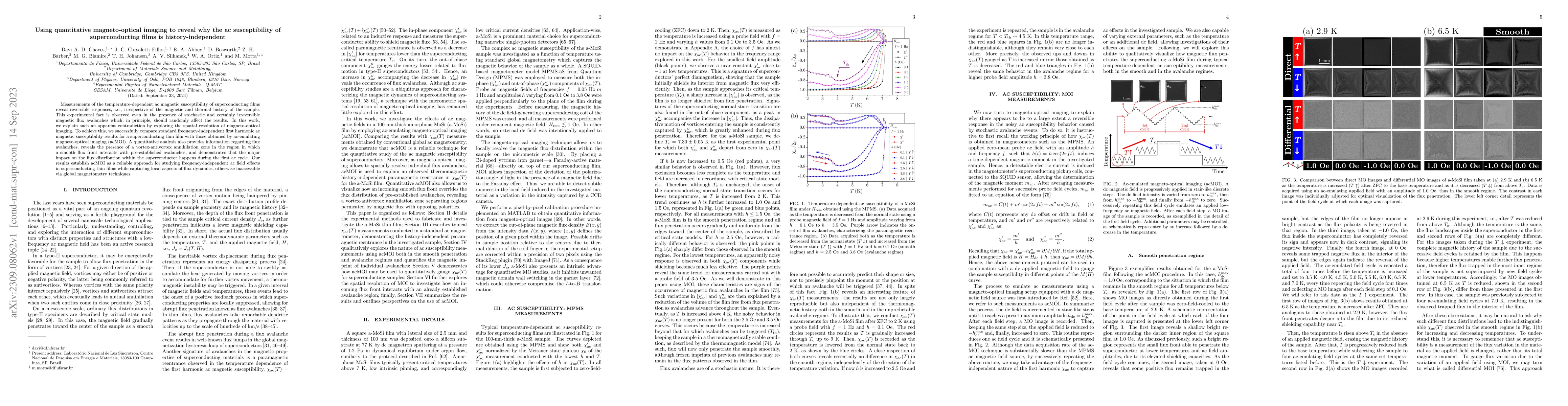 Thumbnail for Using quantitative magneto-optical imaging to reveal why the ac
  susceptibility of superconducting films is history-independent