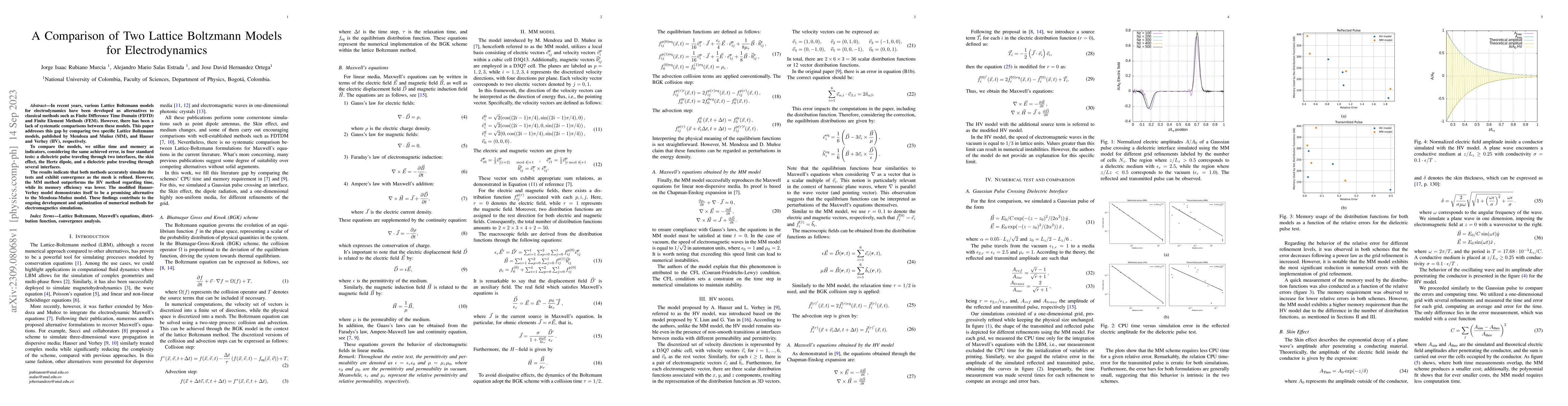 Thumbnail for A Comparison of Two Lattice Boltzmann Models for Electrodynamics