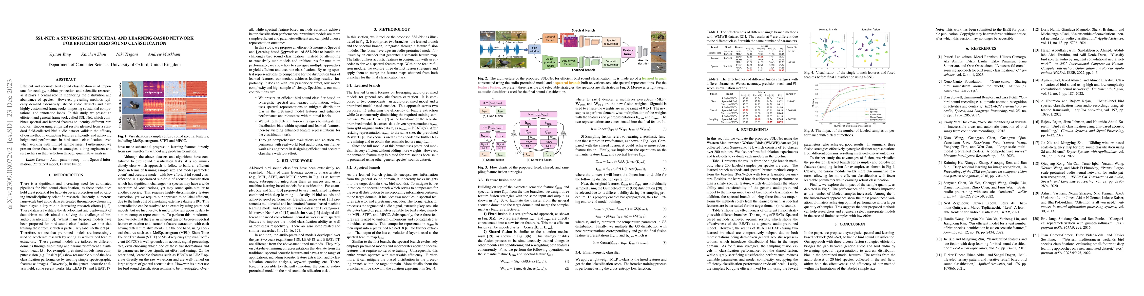 Thumbnail for SSL-Net: A Synergistic Spectral and Learning-based Network for Efficient
  Bird Sound Classification