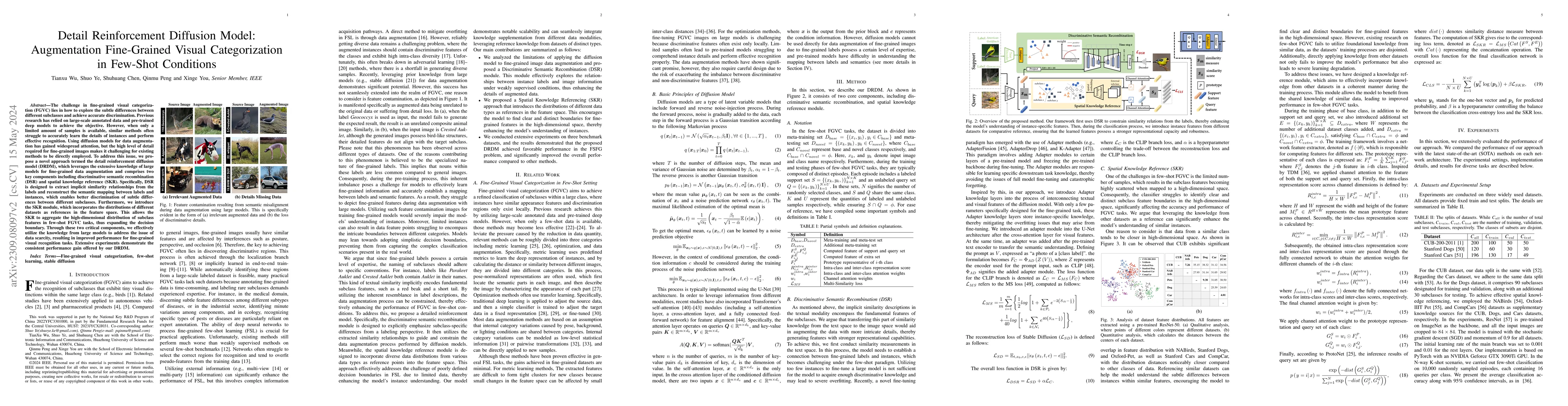 Thumbnail for Detail Reinforcement Diffusion Model: Augmentation Fine-Grained Visual
  Categorization in Few-Shot Conditions