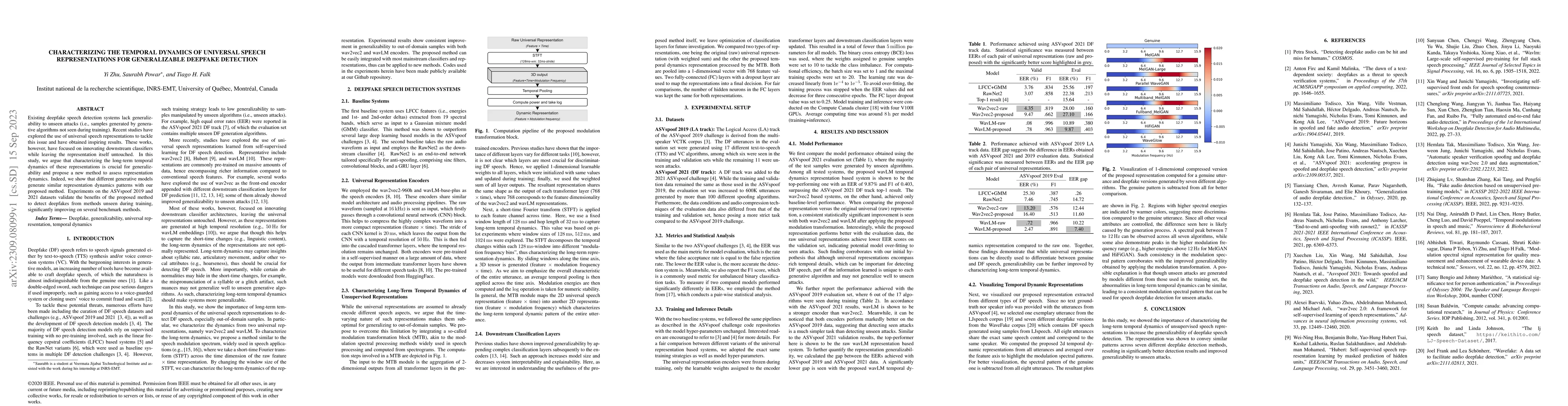 Thumbnail for Characterizing the temporal dynamics of universal speech representations
  for generalizable deepfake detection