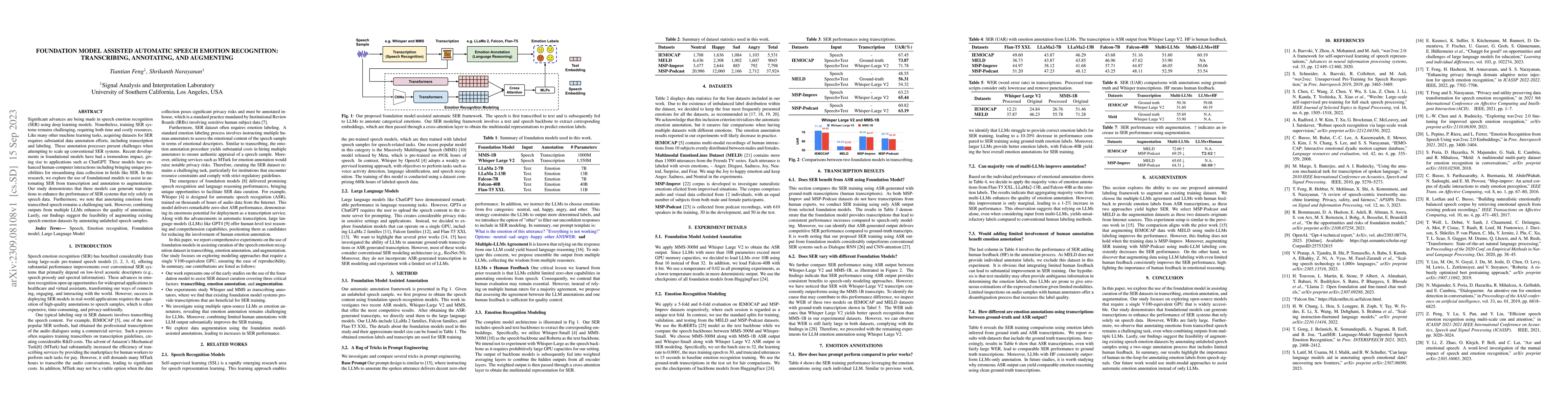 Thumbnail for Foundation Model Assisted Automatic Speech Emotion Recognition:
  Transcribing, Annotating, and Augmenting