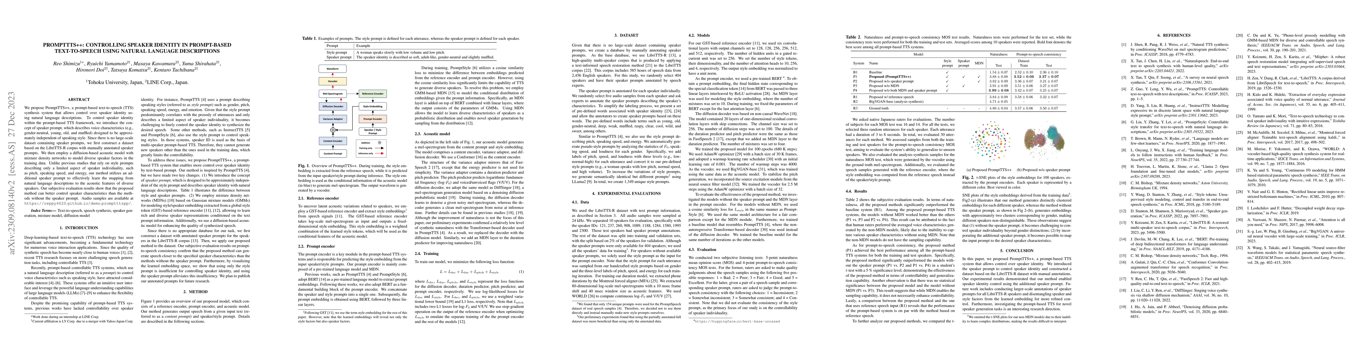 Thumbnail for PromptTTS++: Controlling Speaker Identity in Prompt-Based Text-to-Speech
  Using Natural Language Descriptions