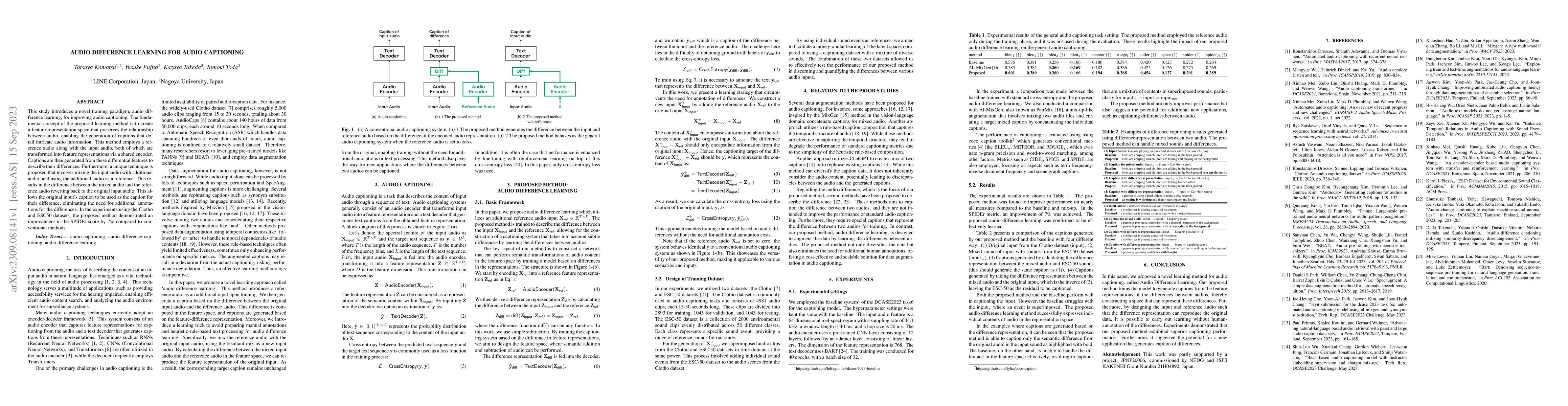 Thumbnail for Audio Difference Learning for Audio Captioning