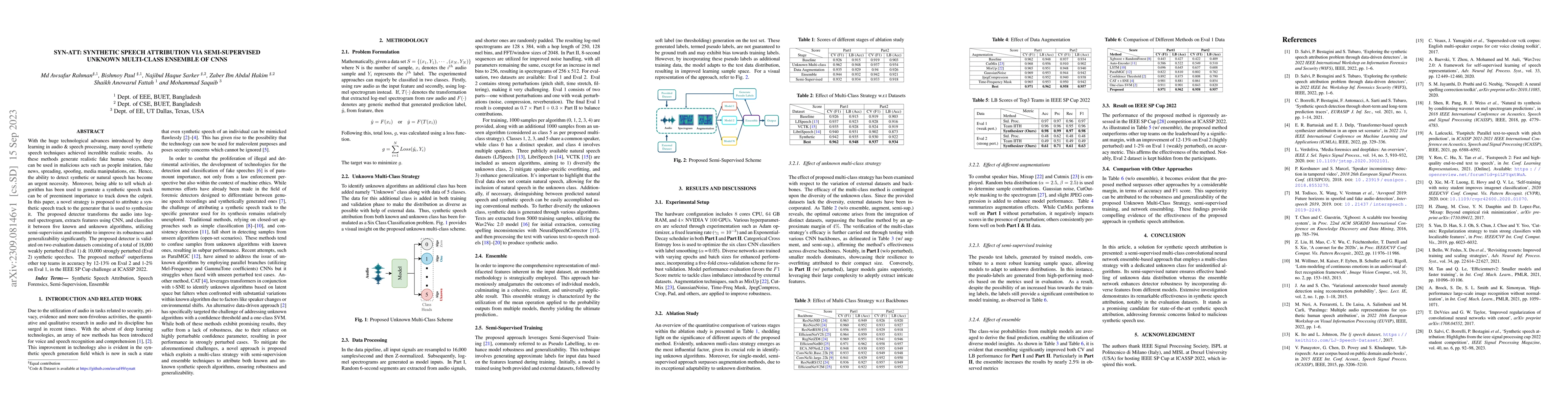 Thumbnail for Syn-Att: Synthetic Speech Attribution via Semi-Supervised Unknown
  Multi-Class Ensemble of CNNs