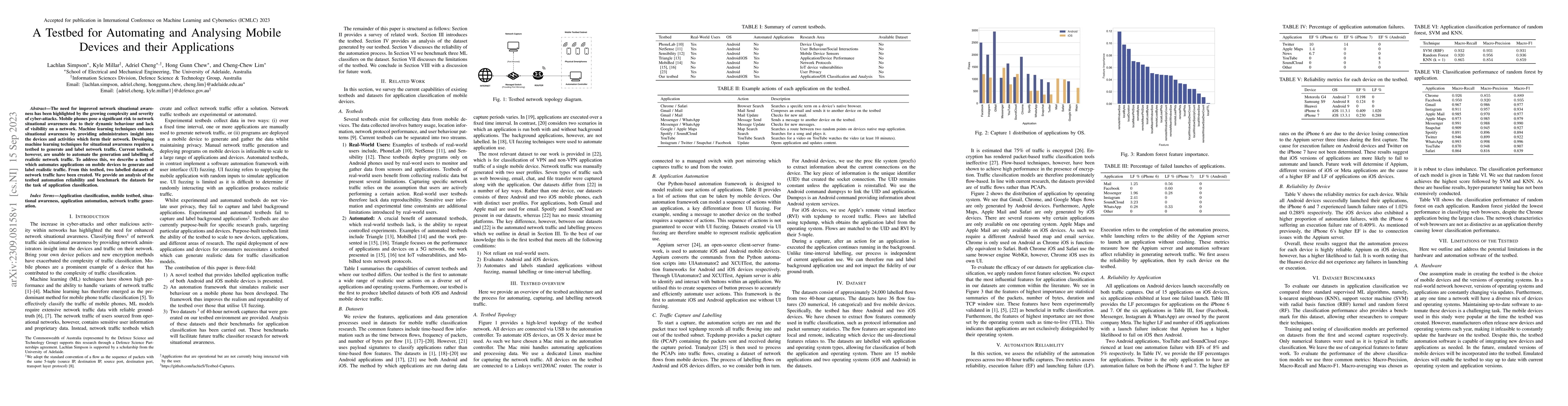 Thumbnail for A Testbed for Automating and Analysing Mobile Devices and their
  Applications
