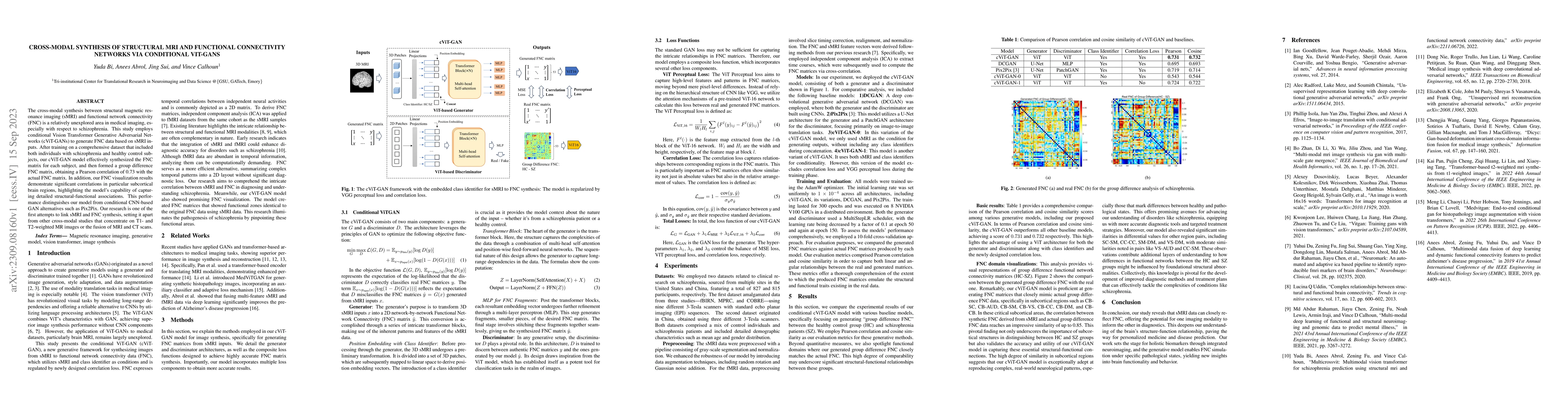 Thumbnail for Cross-Modal Synthesis of Structural MRI and Functional Connectivity
  Networks via Conditional ViT-GANs